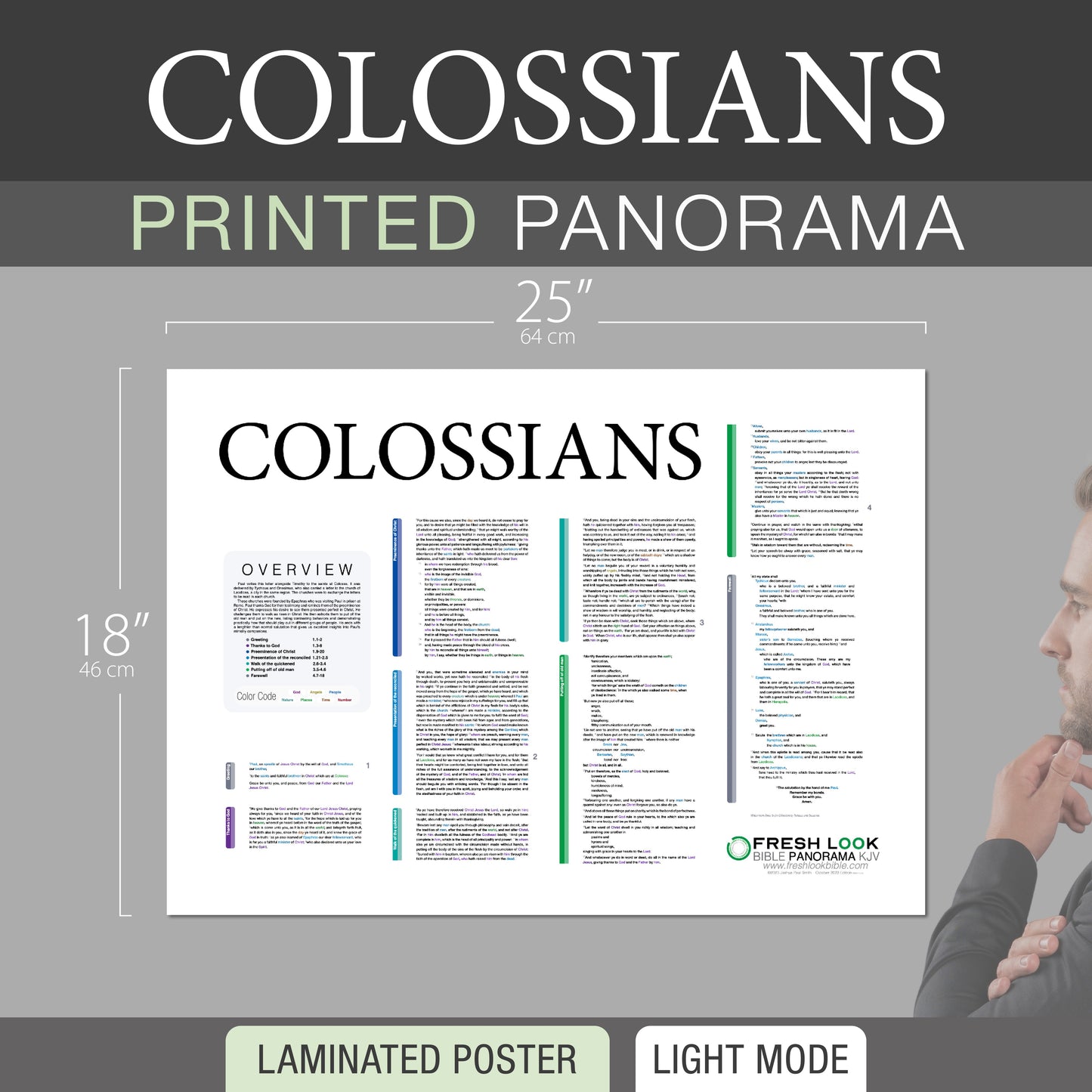 Colossians Panorama Laminated