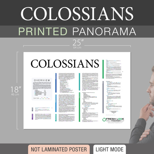 Colossians Panorama Not Laminated