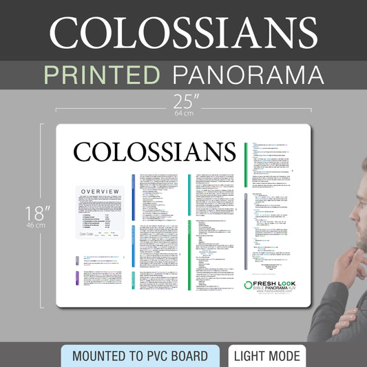Colossians Panorama PVC
