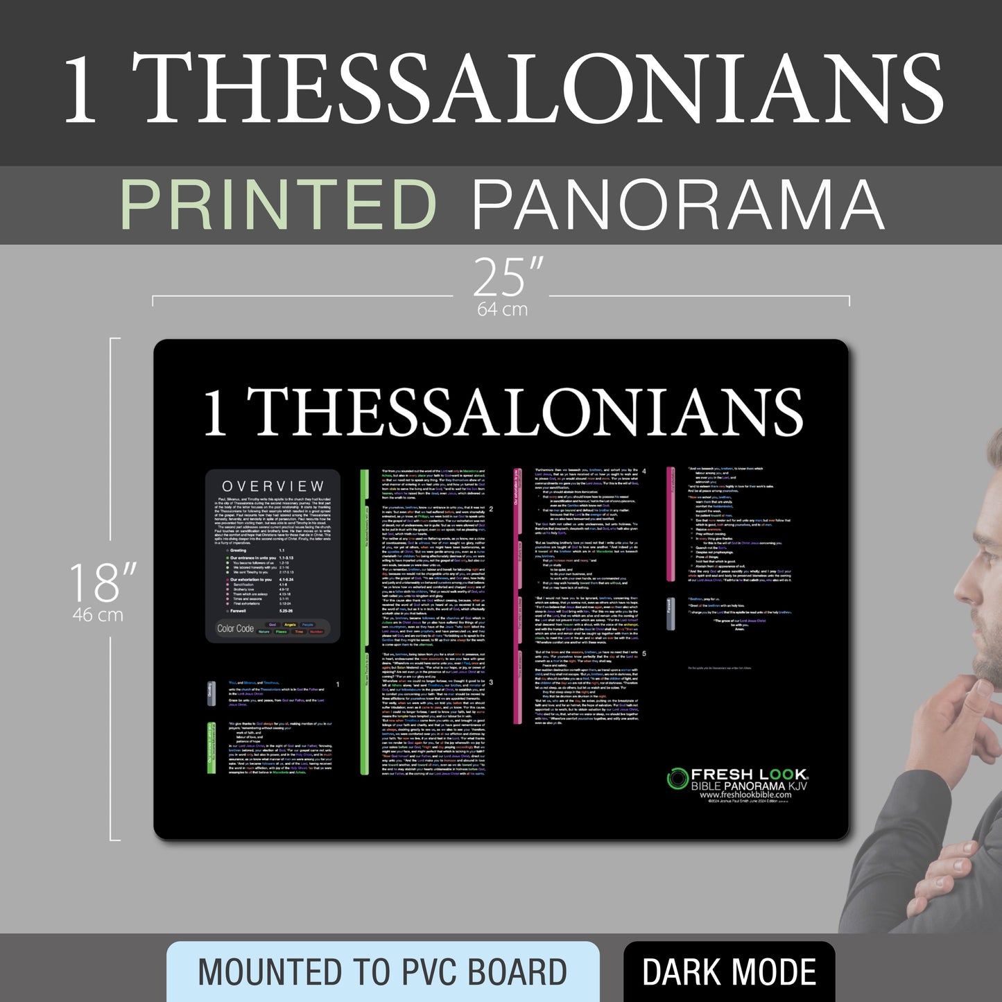 1 Thessalonians Panorama PVC