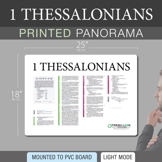 1 Thessalonians Panorama PVC