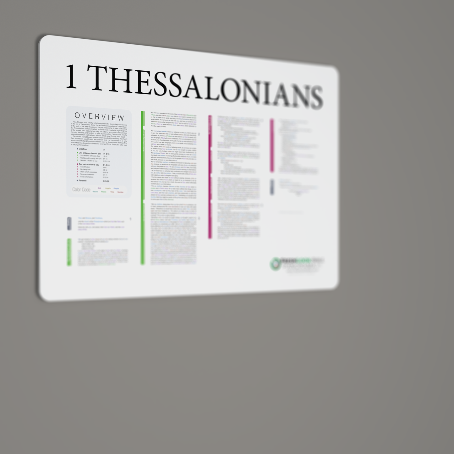 Fresh Look Bible - 1 Thessalonians Panorama - Light Mode