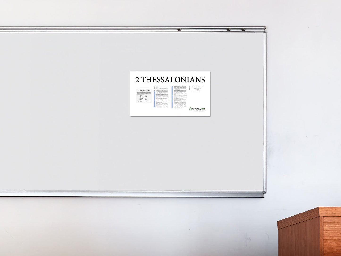 2 Thessalonians Panorama Not Laminated