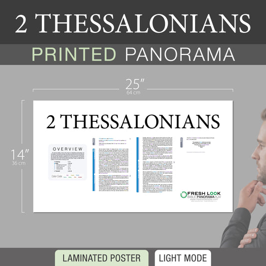 2 Thessalonians Panorama Laminated