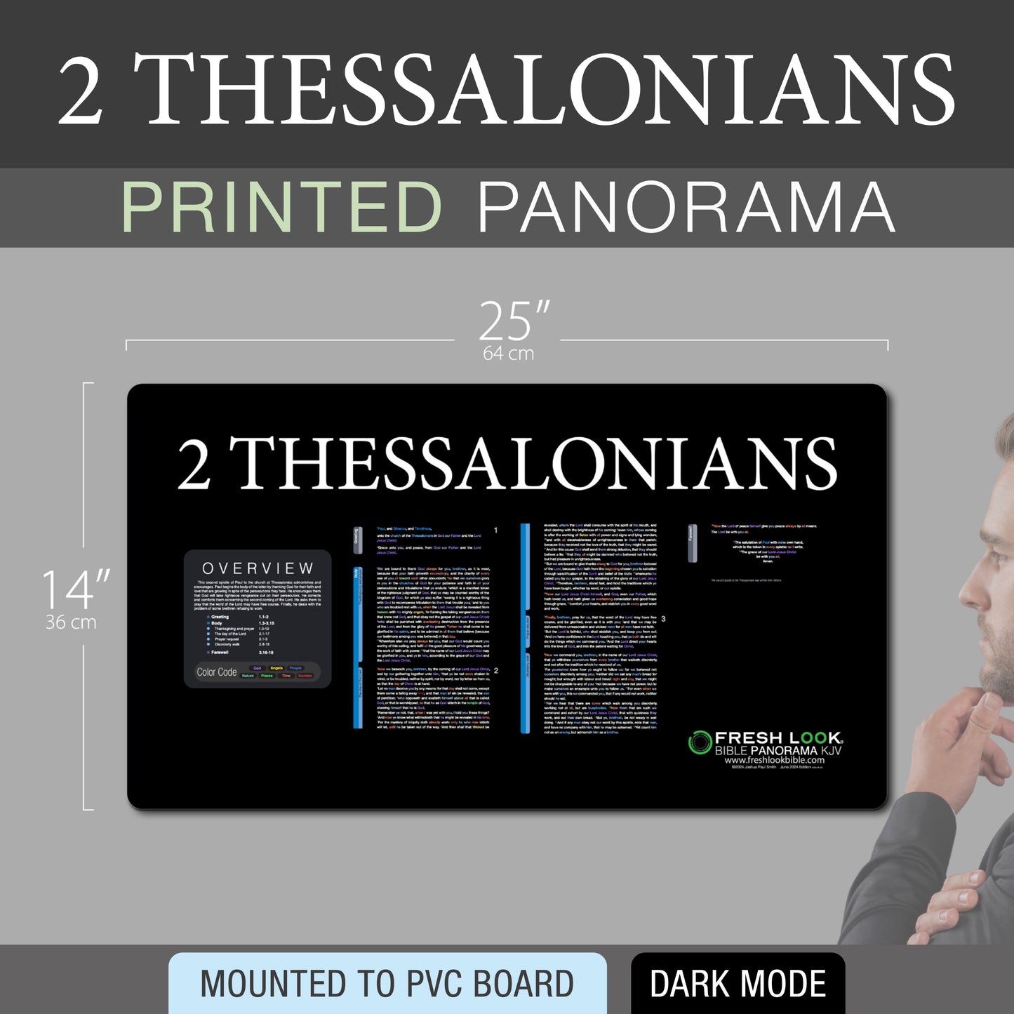 2 Thessalonians Panorama PVC