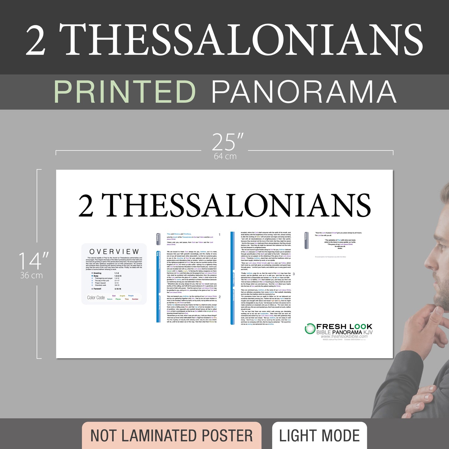 2 Thessalonians Panorama Not Laminated