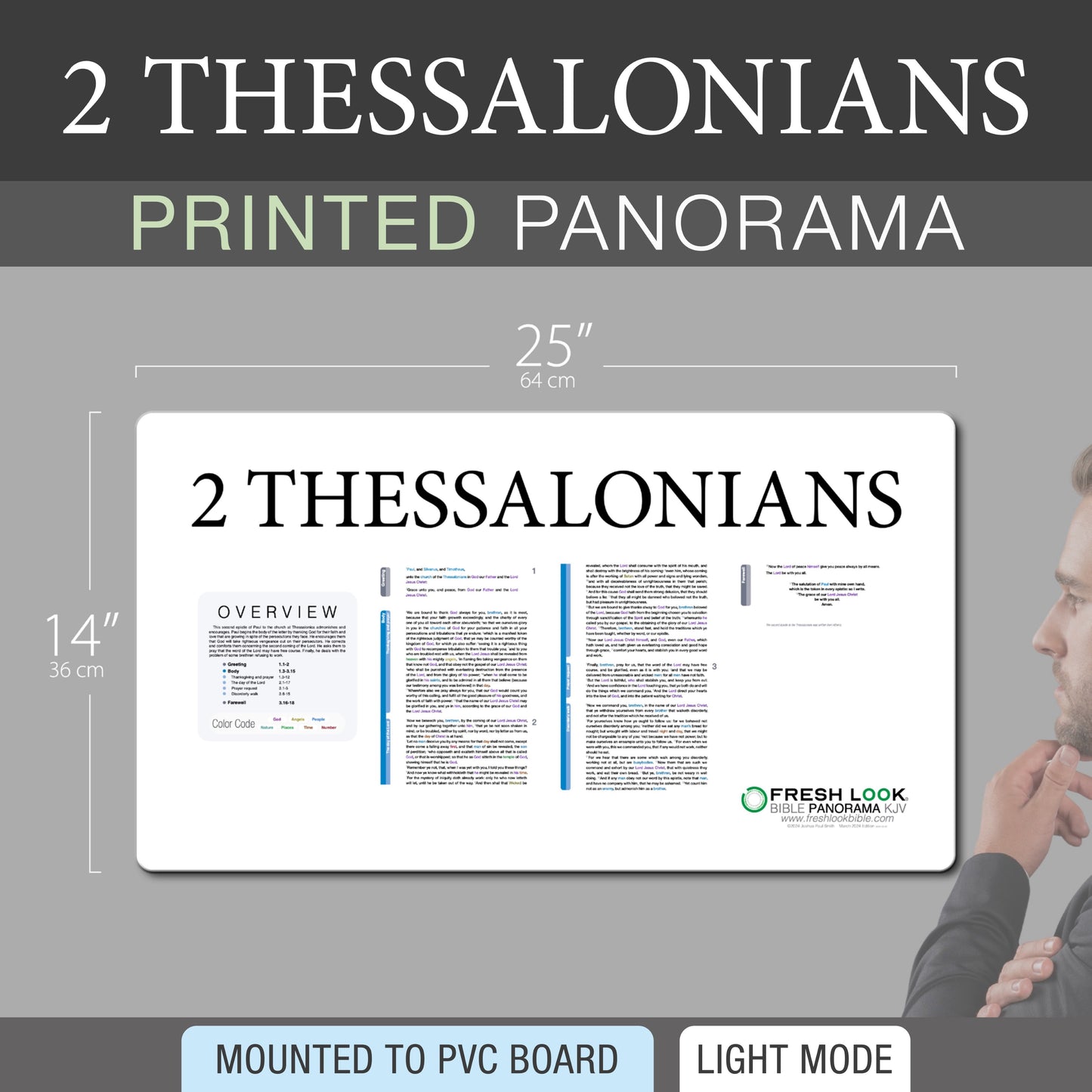 2 Thessalonians Panorama PVC