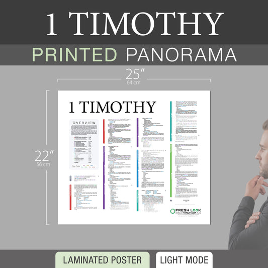 1 Timothy Panorama Laminated