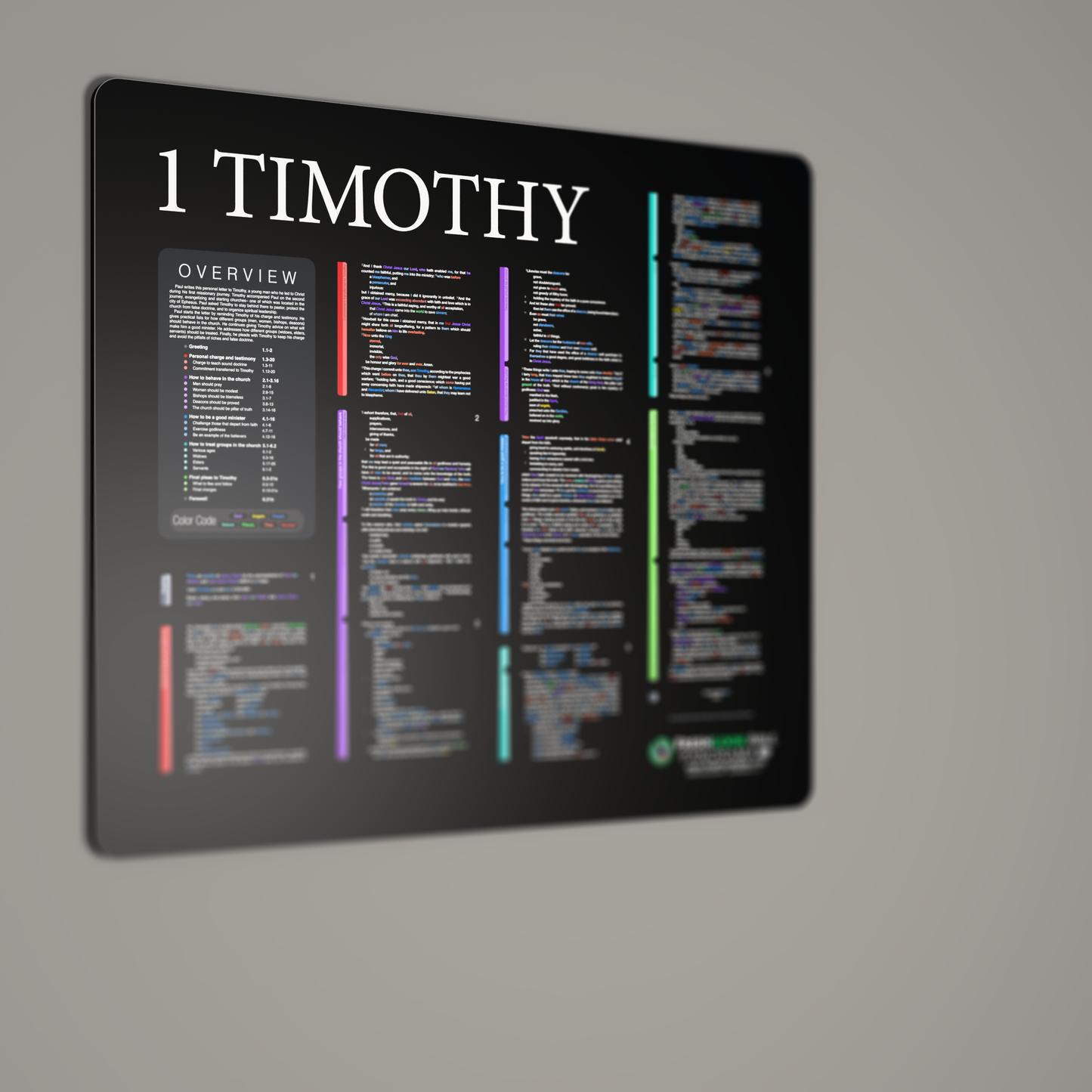 Fresh Look Bible - 1 Timothy Panorama - Dark Mode