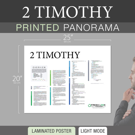 2 Timothy Panorama Laminated