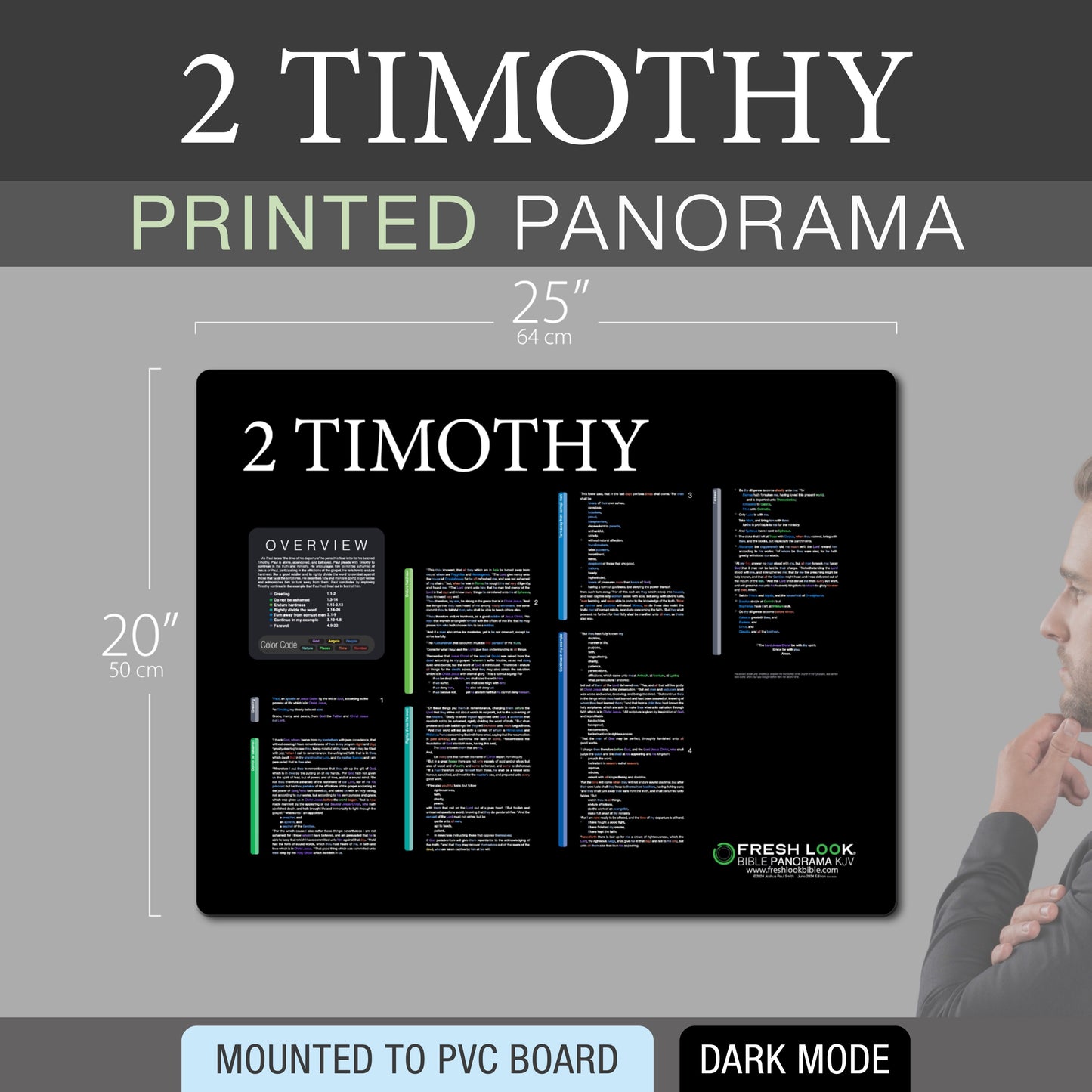 2 Timothy Panorama PVC