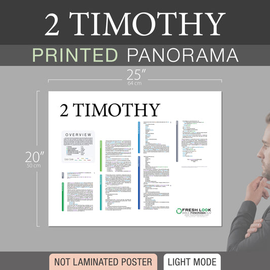 2 Timothy Panorama Not Laminated