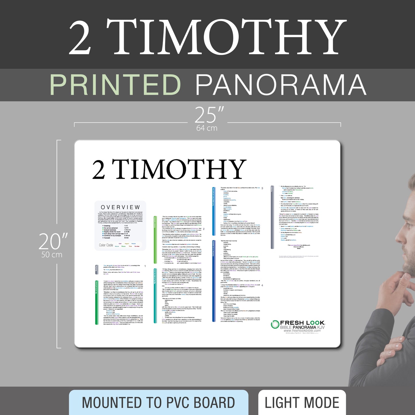 2 Timothy Panorama PVC