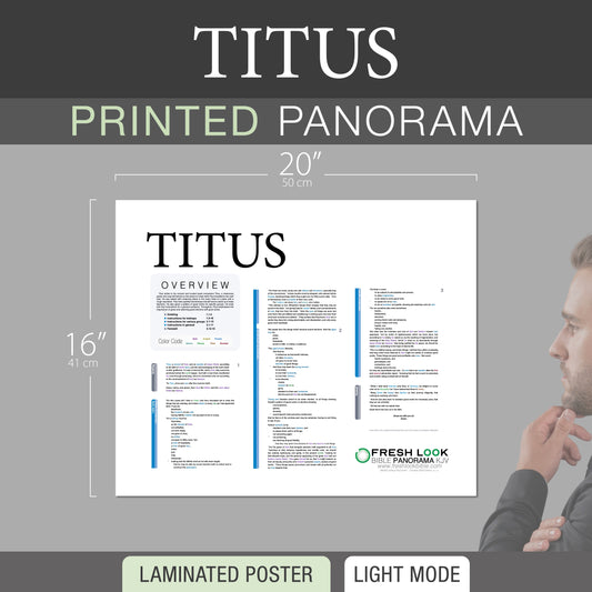 Titus Panorama Laminated