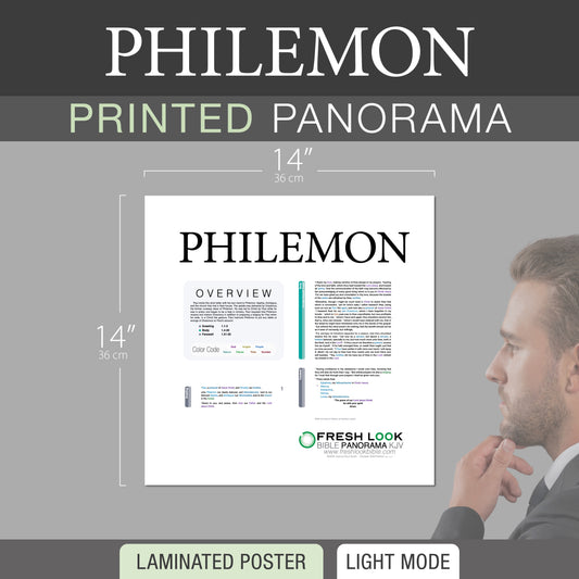 Philemon Panorama Laminated