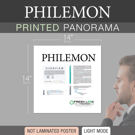 Philemon Panorama Not Laminated