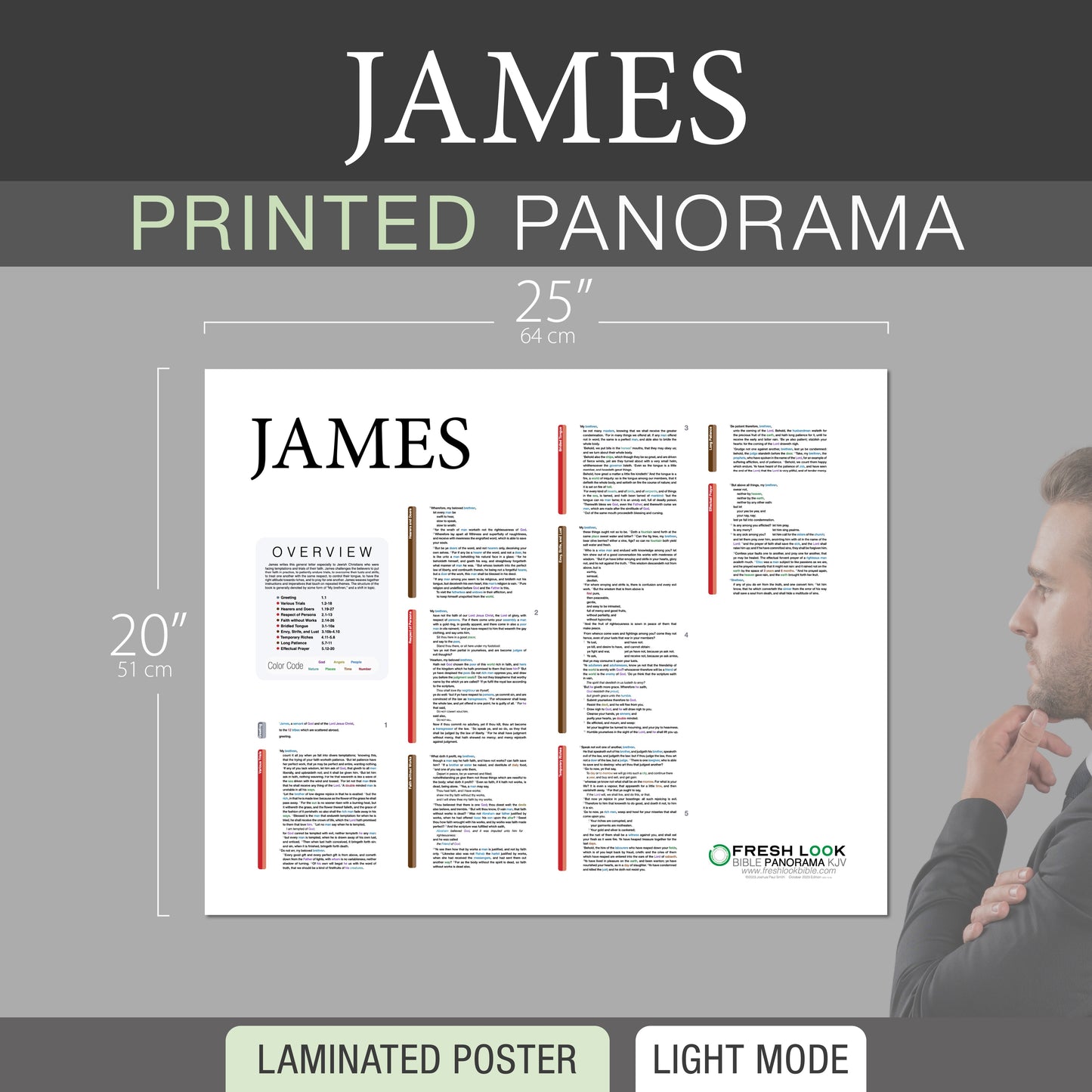 James Panorama Laminated