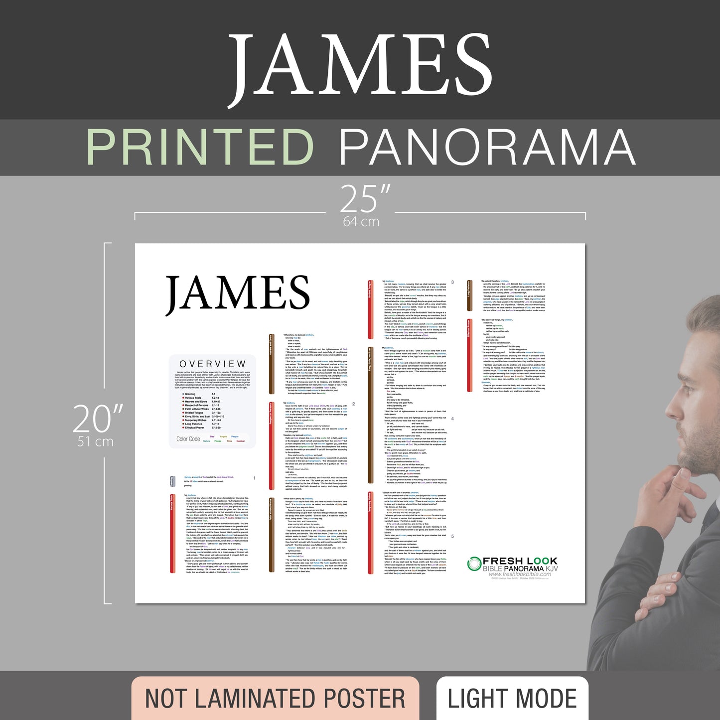 James Panorama Not Laminated