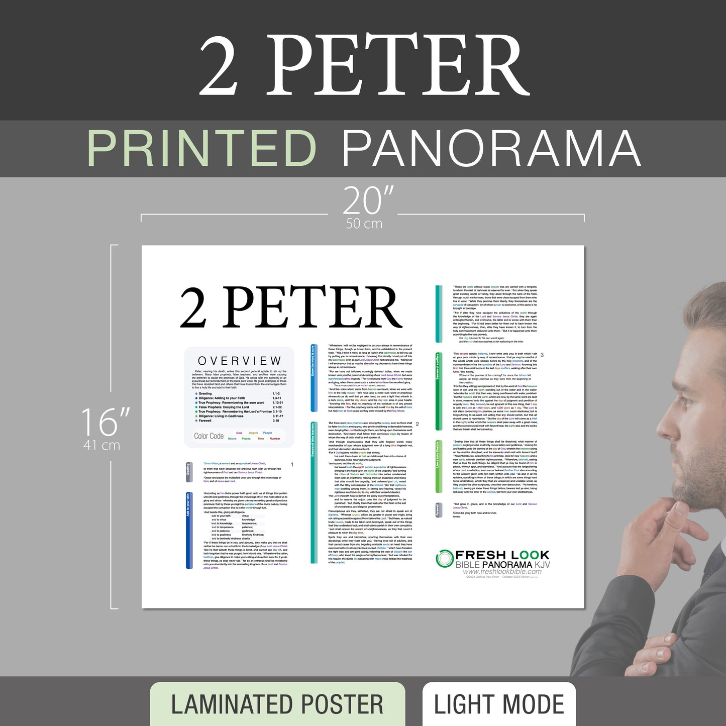 2 Peter Panorama Laminated