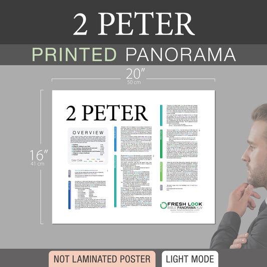 2 Peter Panorama Not Laminated