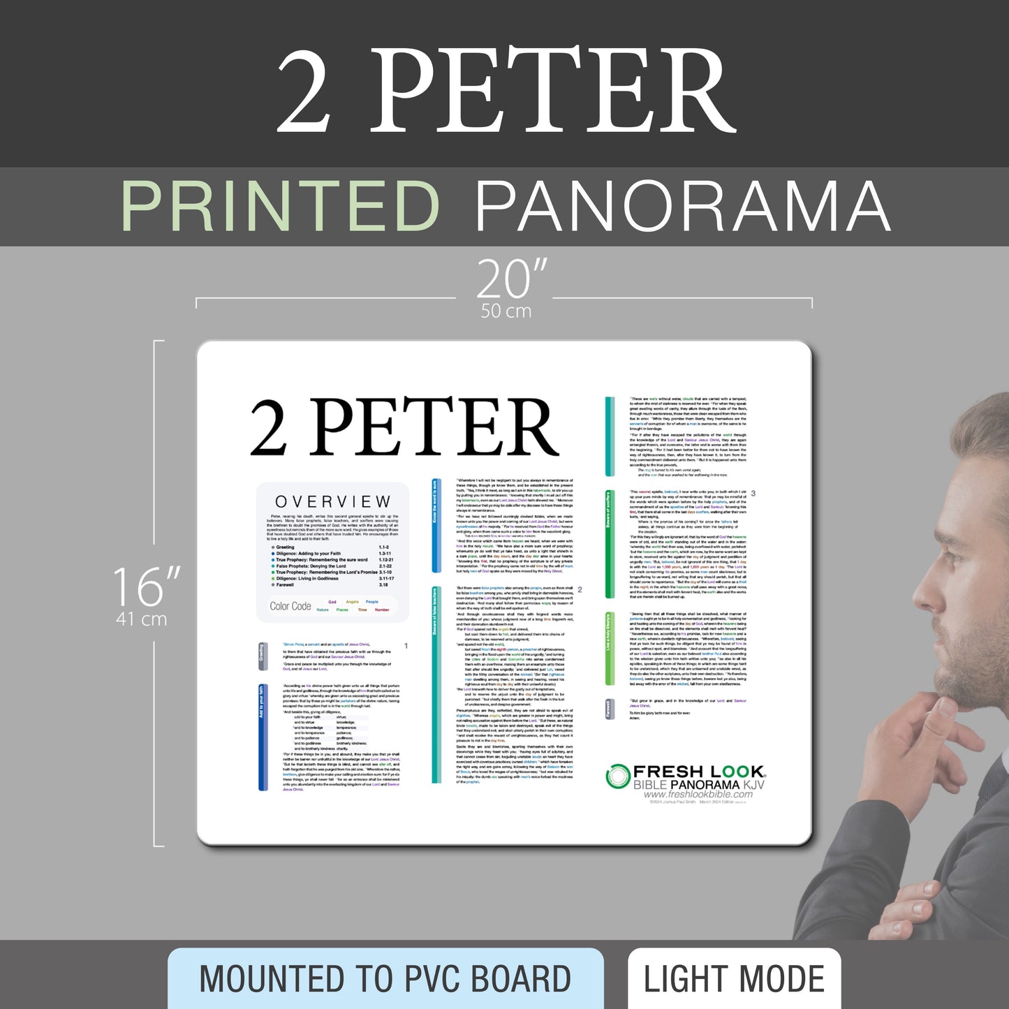 2 Peter Panorama PVC