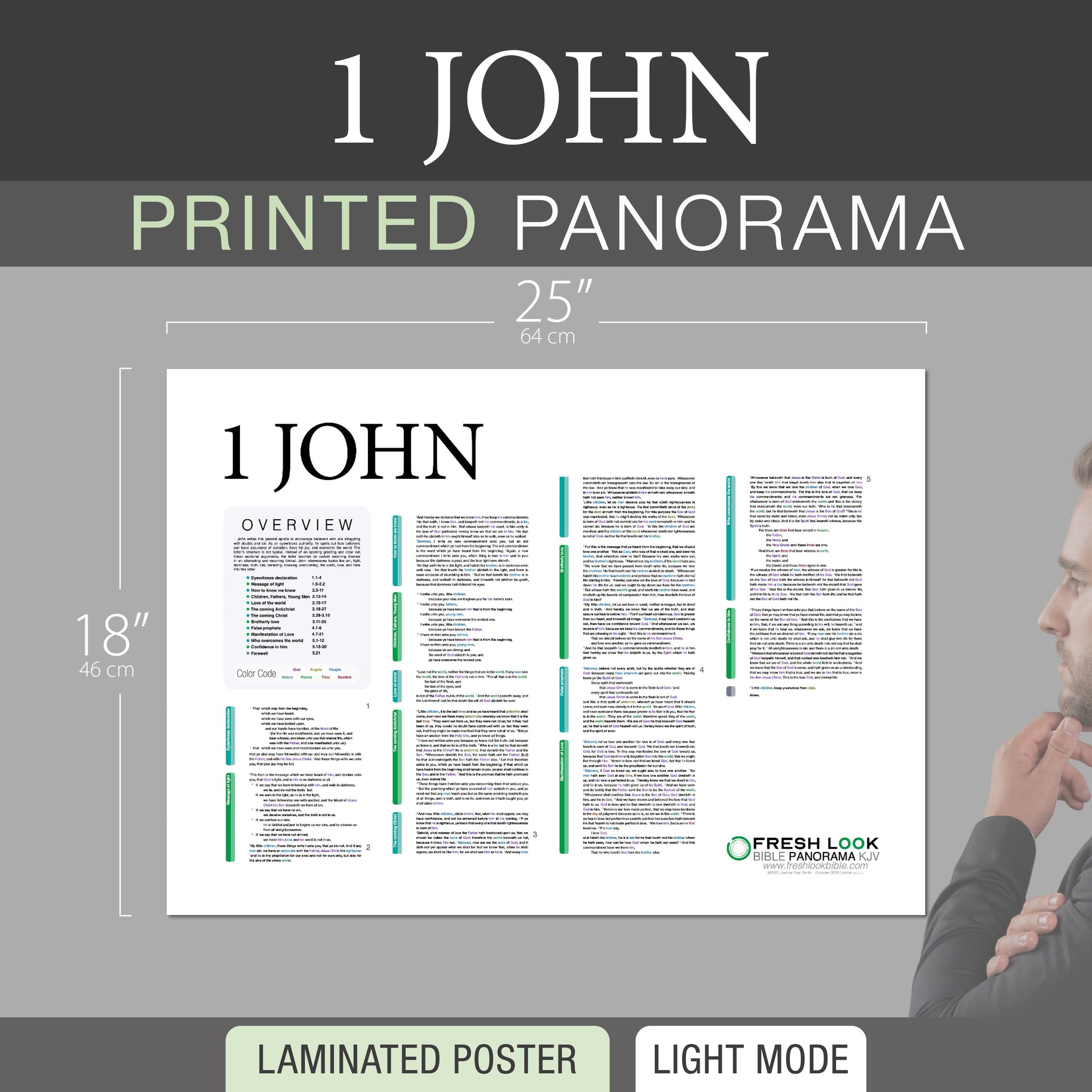 1 John Panorama Laminated