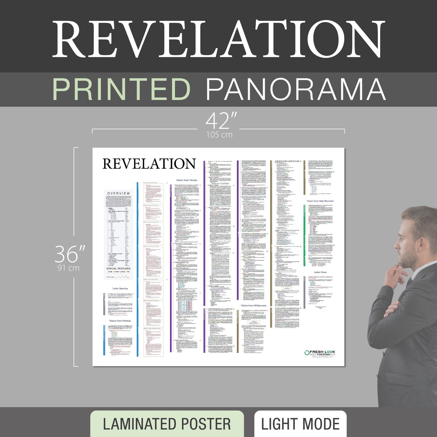 Revelation Panorama Laminated