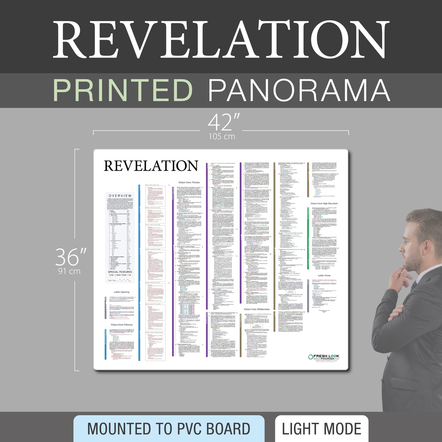 Revelation Panorama PVC