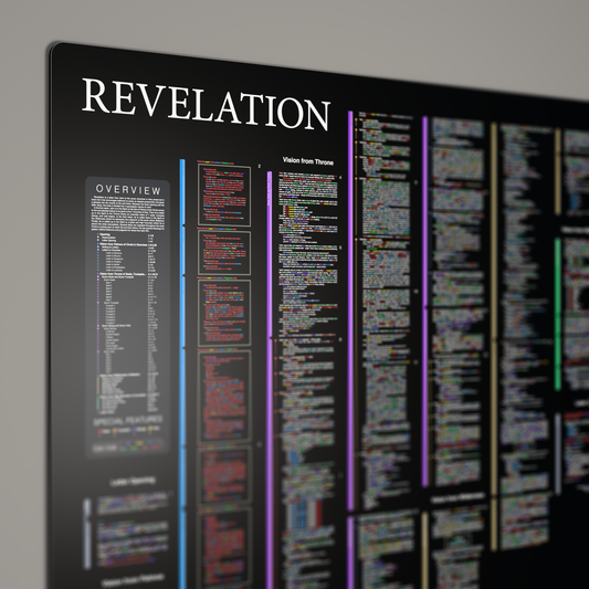 Fresh Look Bible - Revelation Panorama - Dark Mode