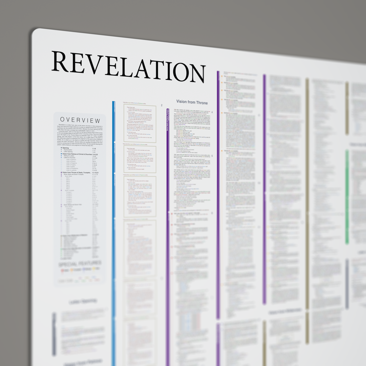 Fresh Look Bible - Revelation Panorama - Light Mode