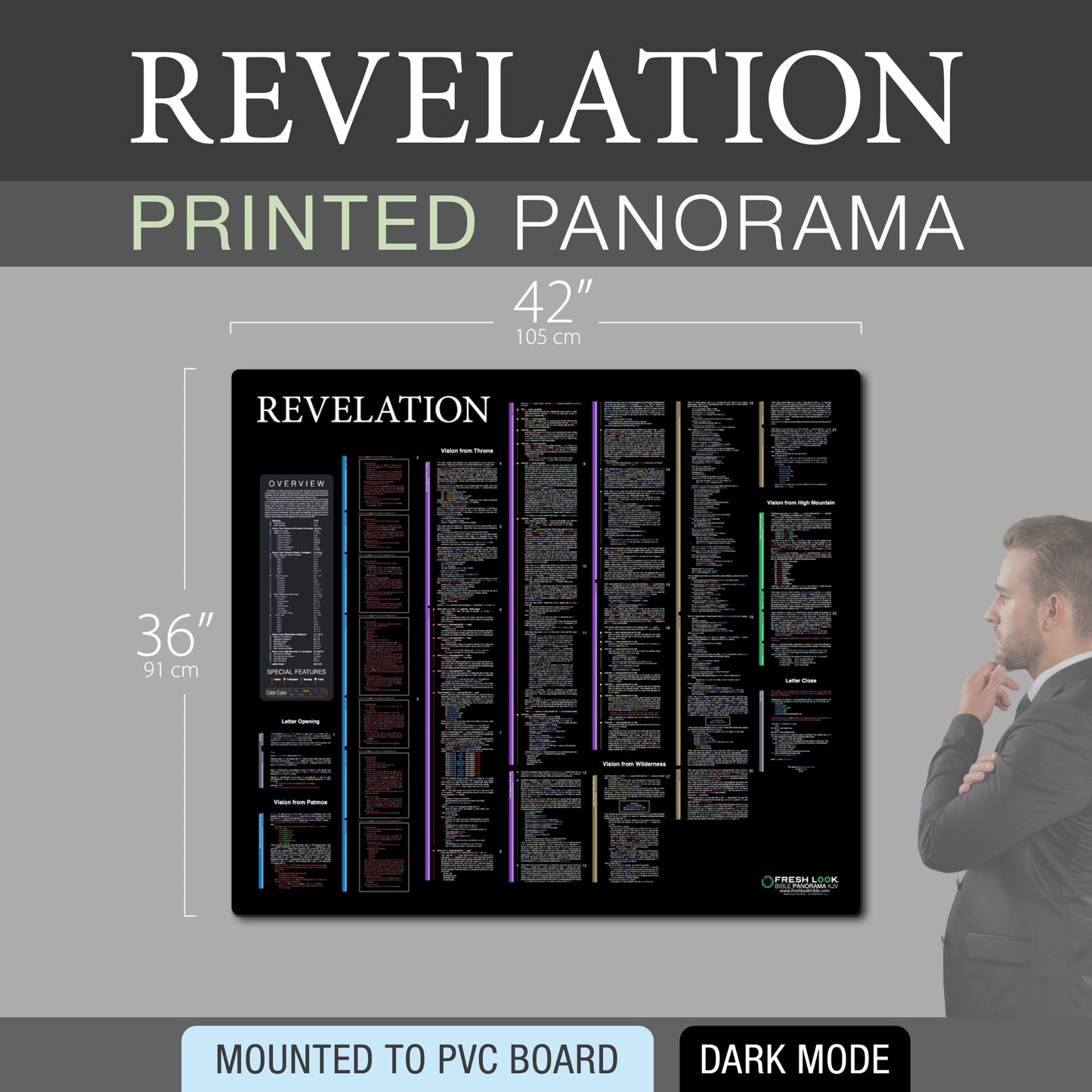 Revelation Panorama PVC