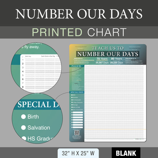 Number Our Days Chart (PVC)