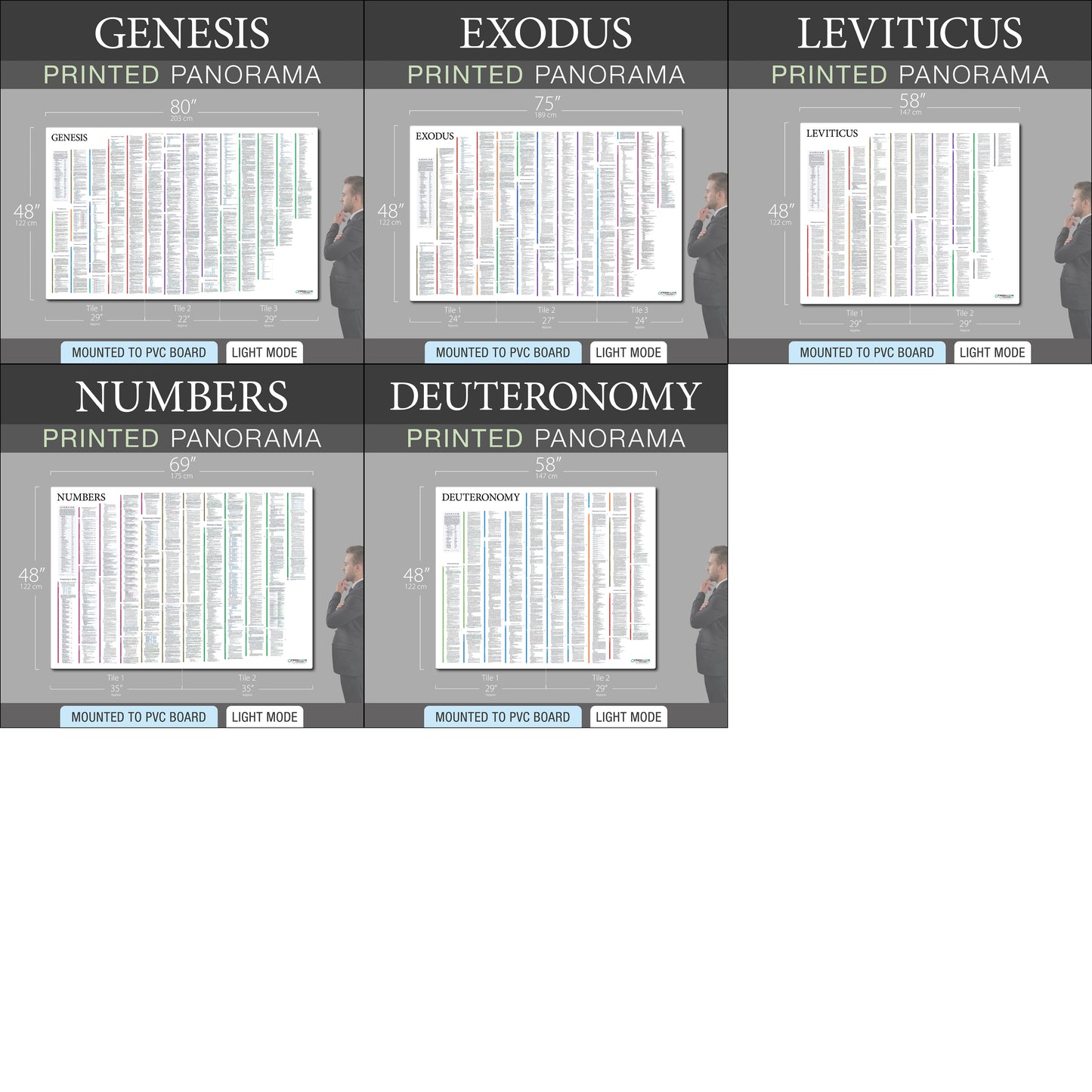 Pentateuch Bundle