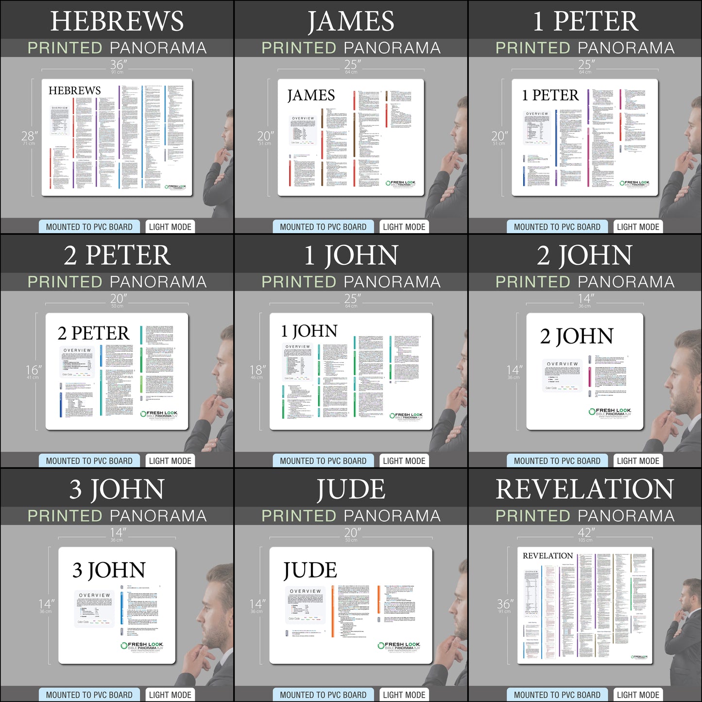 General Epistles & Revelation Bundle