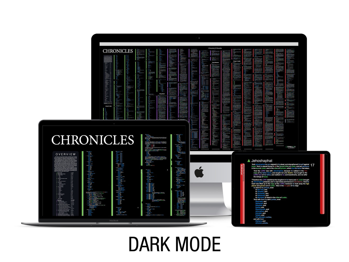 Chronicles Panorama PDF