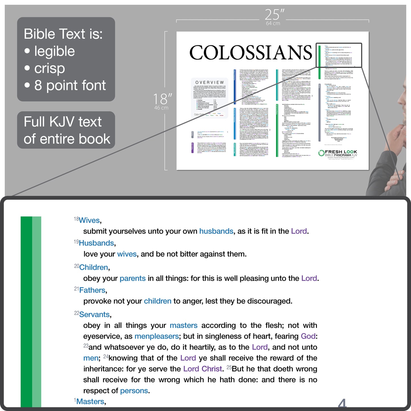 Colossians Panorama Laminated