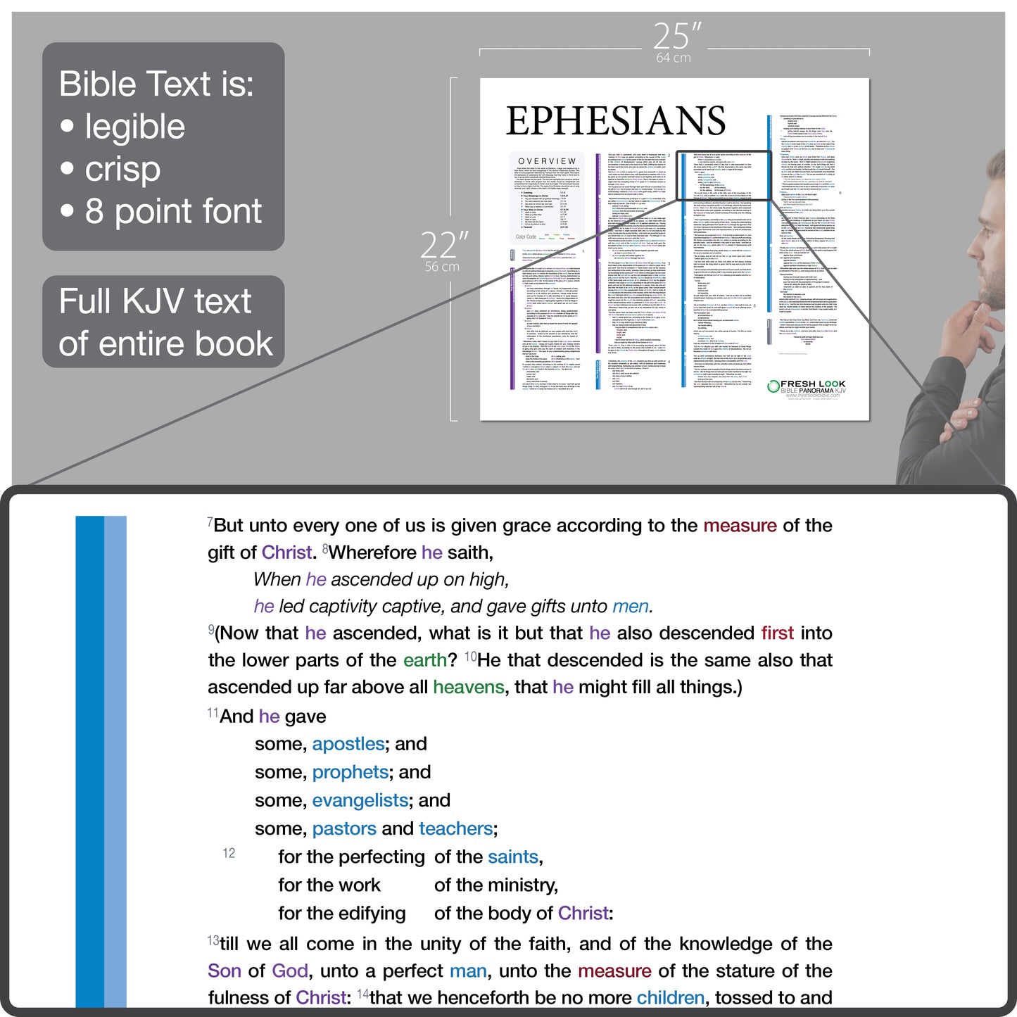 Ephesians Panorama Laminated
