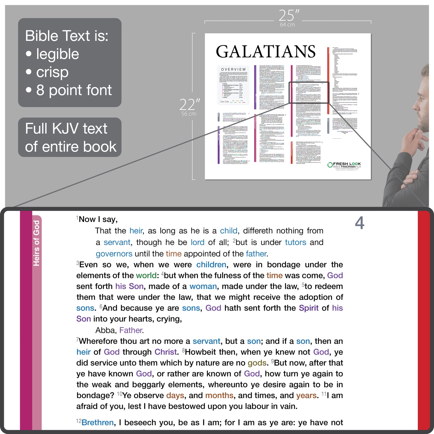 Galatians Panorama Laminated