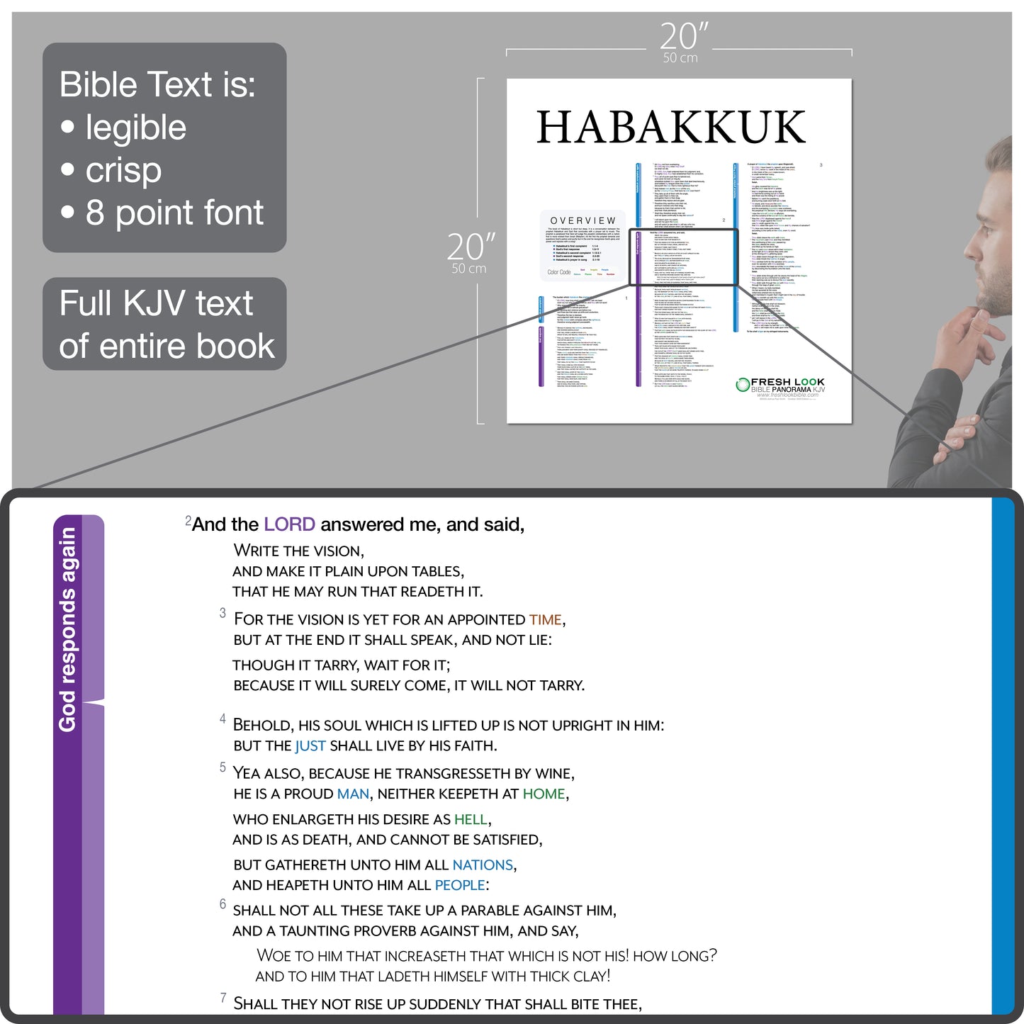 Habakkuk Panorama Laminated