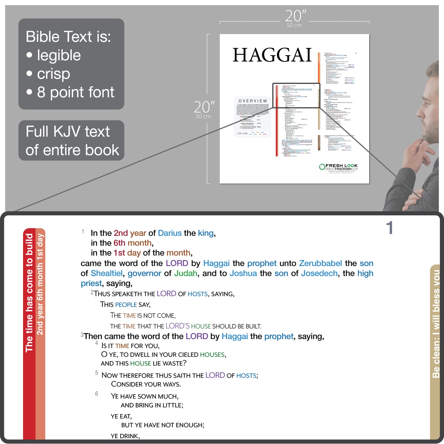 Haggai Panorama Laminated