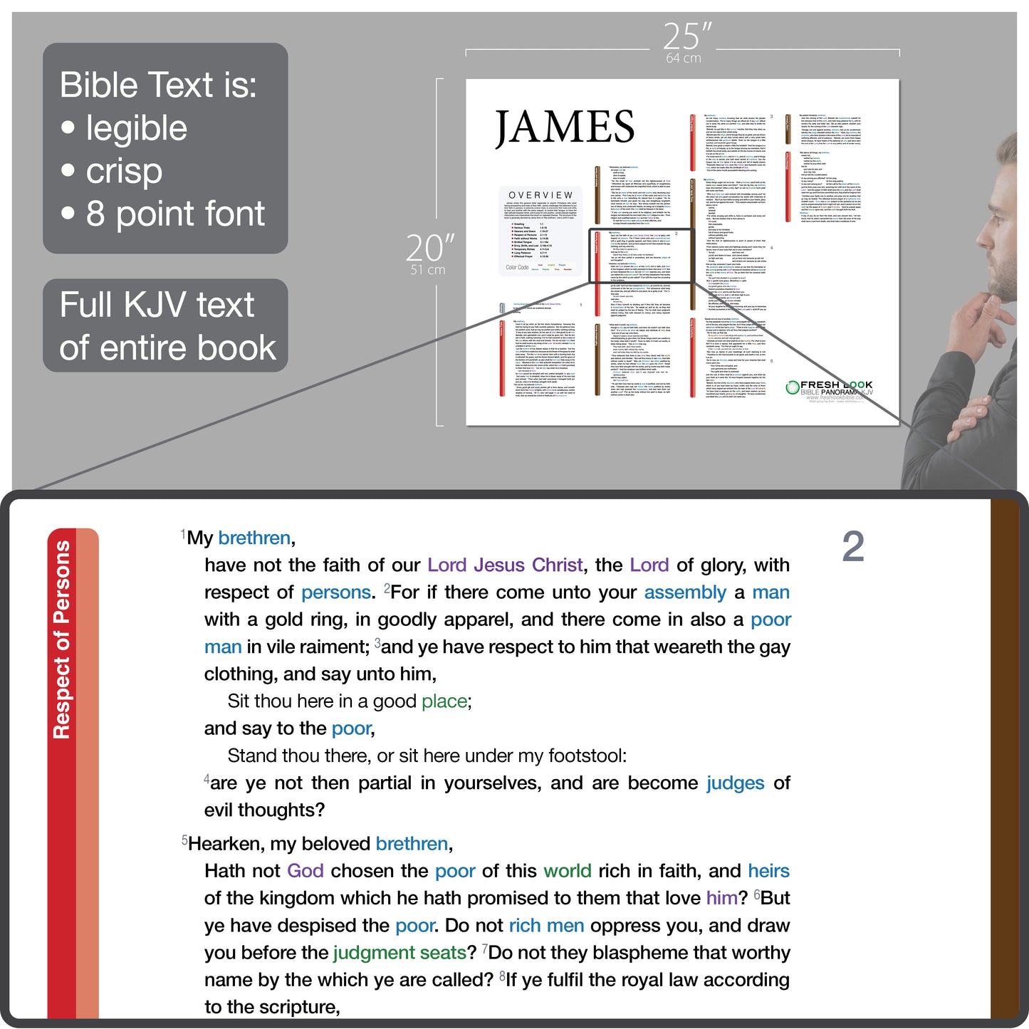 James Panorama Laminated