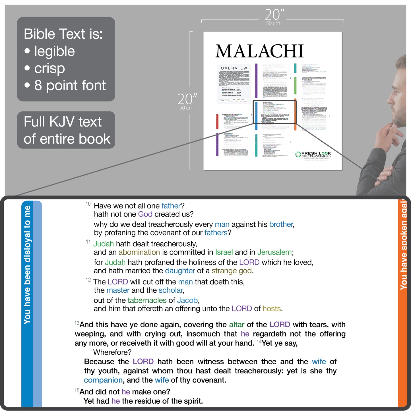 Malachi Panorama Laminated