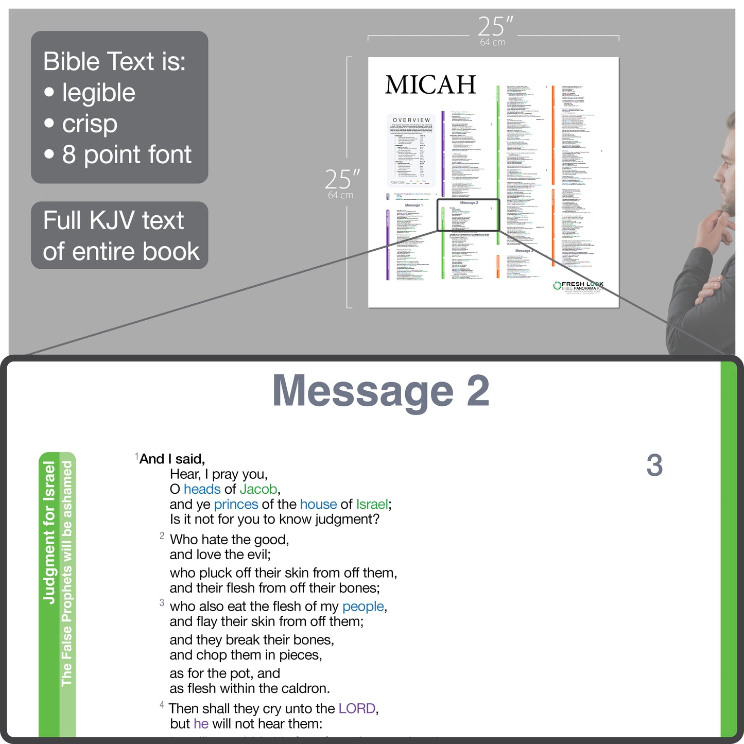 Micah Panorama Laminated