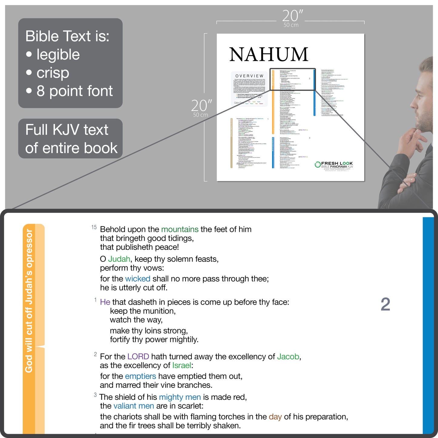 Nahum Panorama Laminated