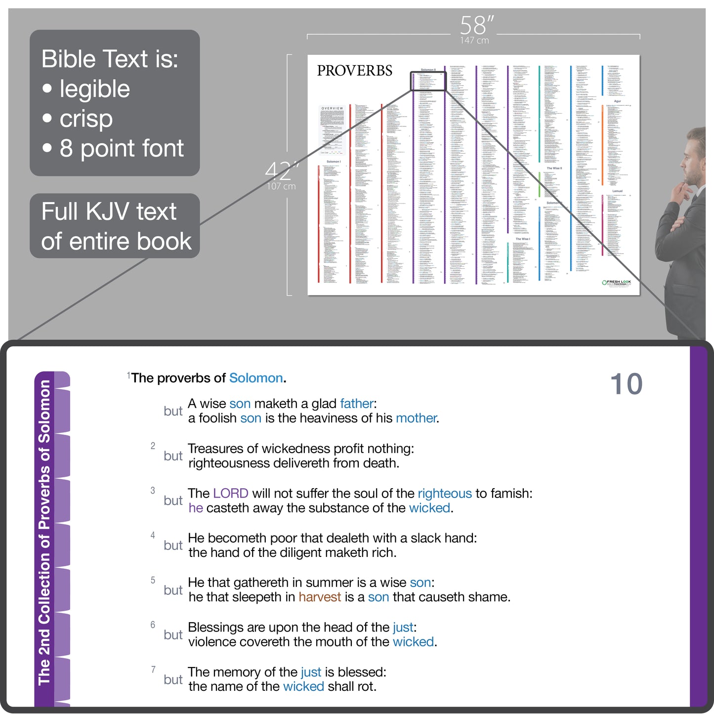 Proverbs Panorama Laminated