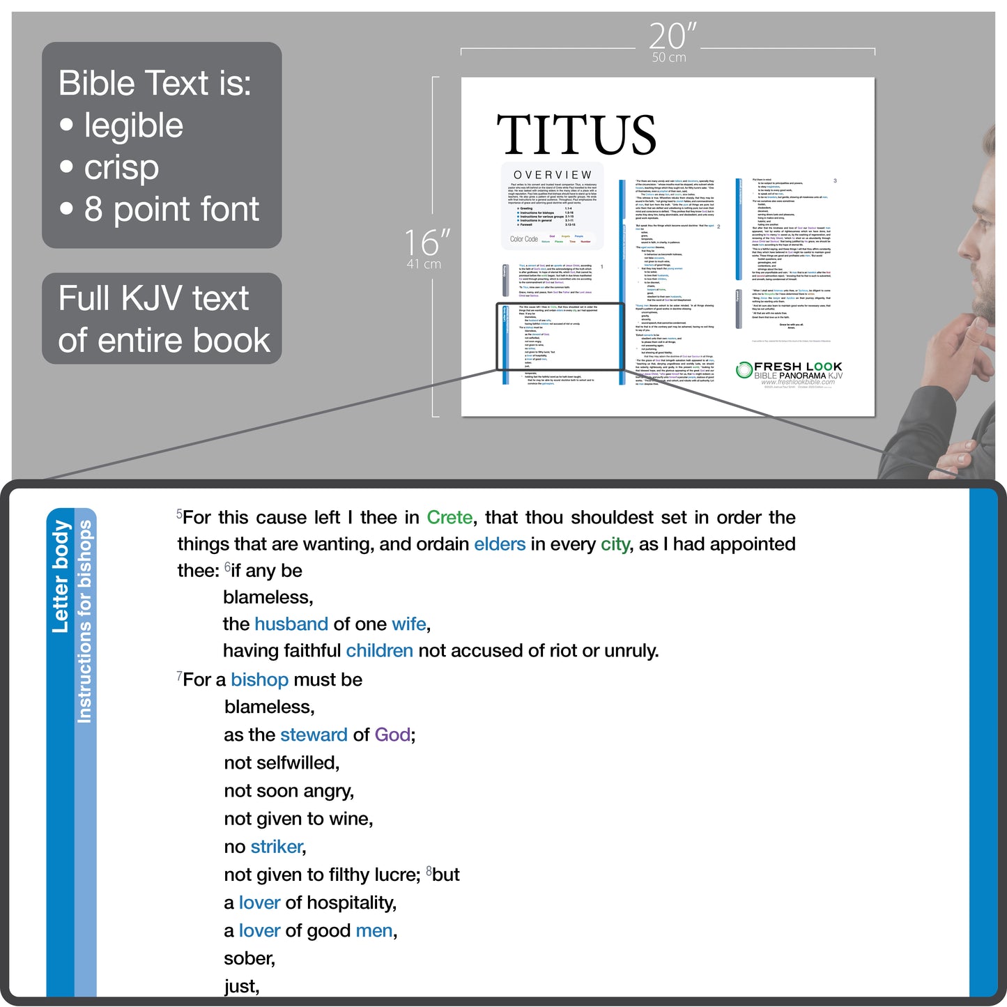 Titus Panorama Laminated