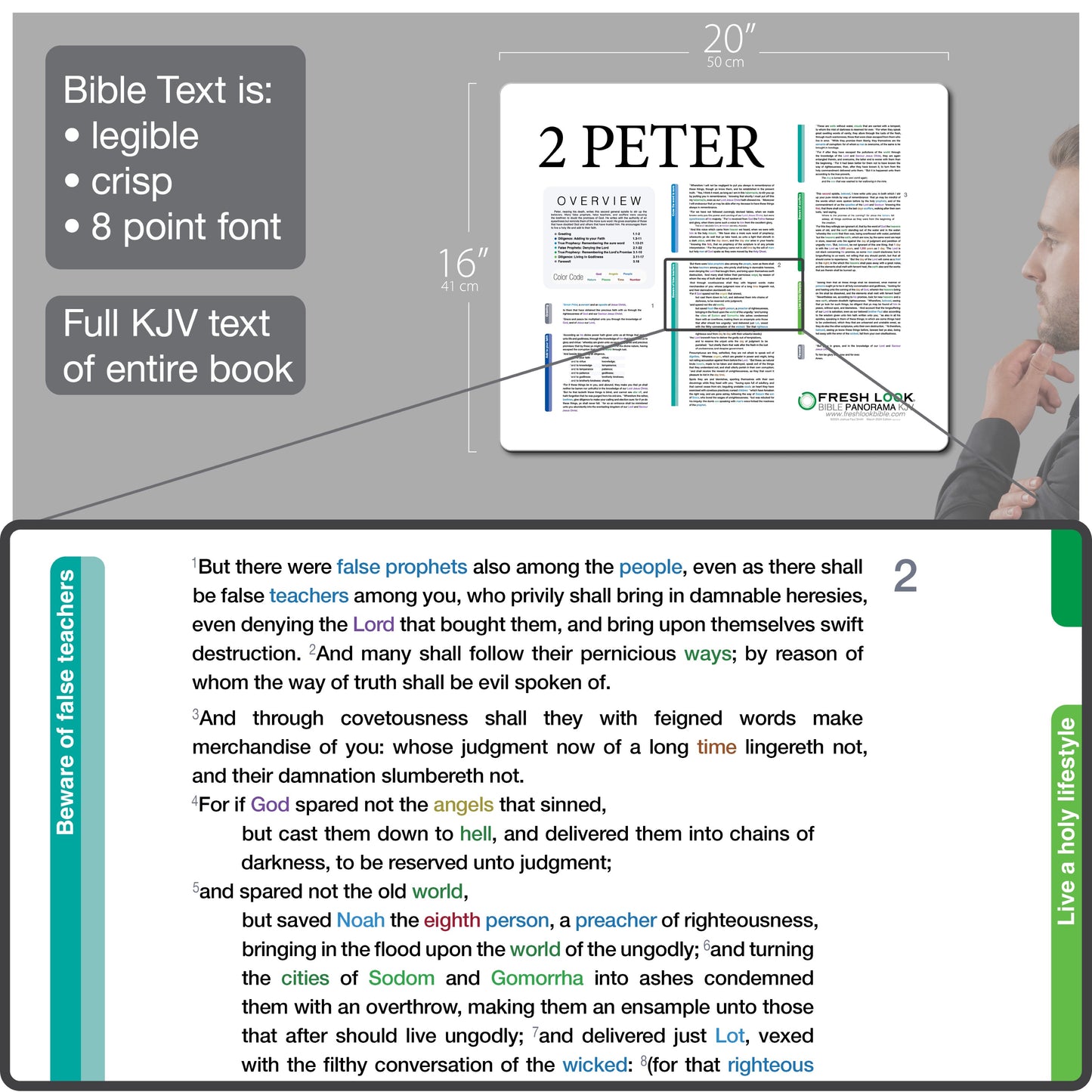 2 Peter Panorama PVC