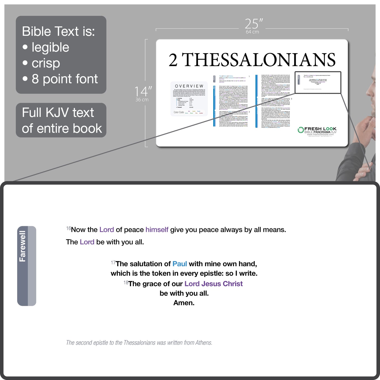 2 Thessalonians Panorama PVC