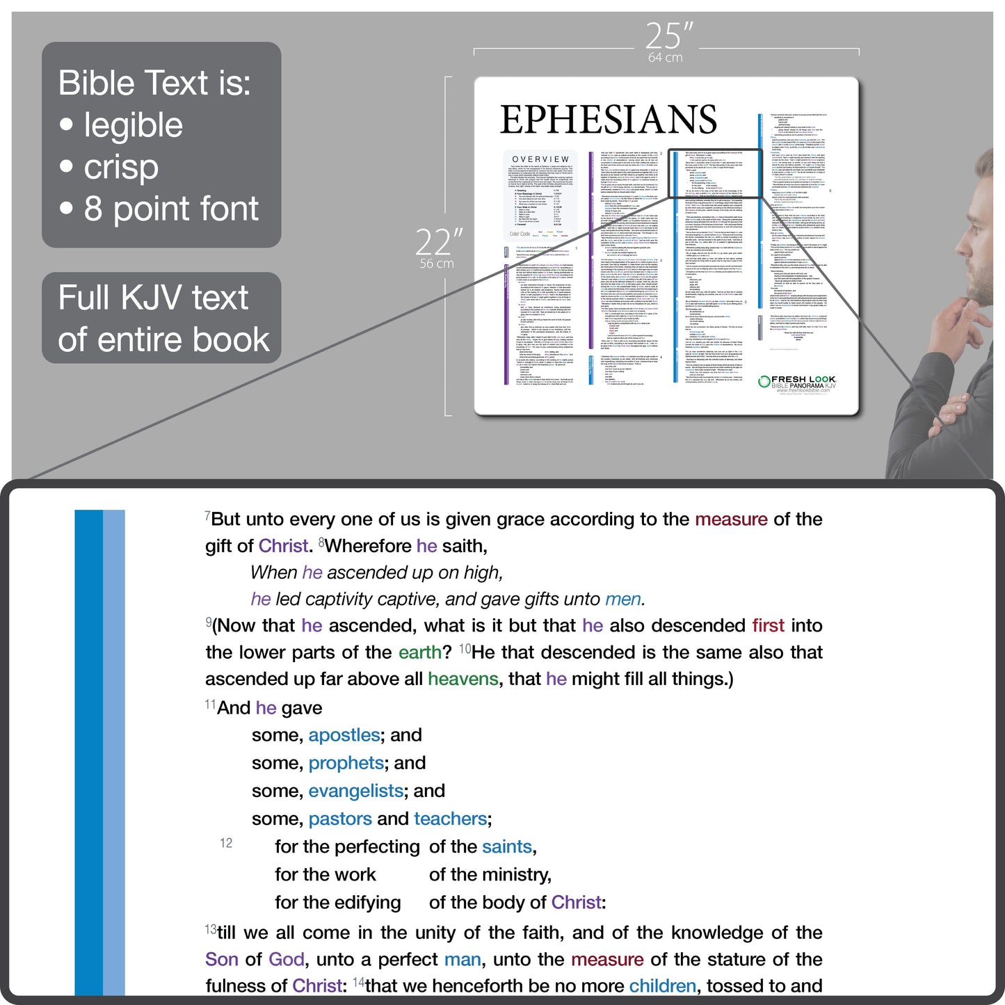 Ephesians Panorama PVC