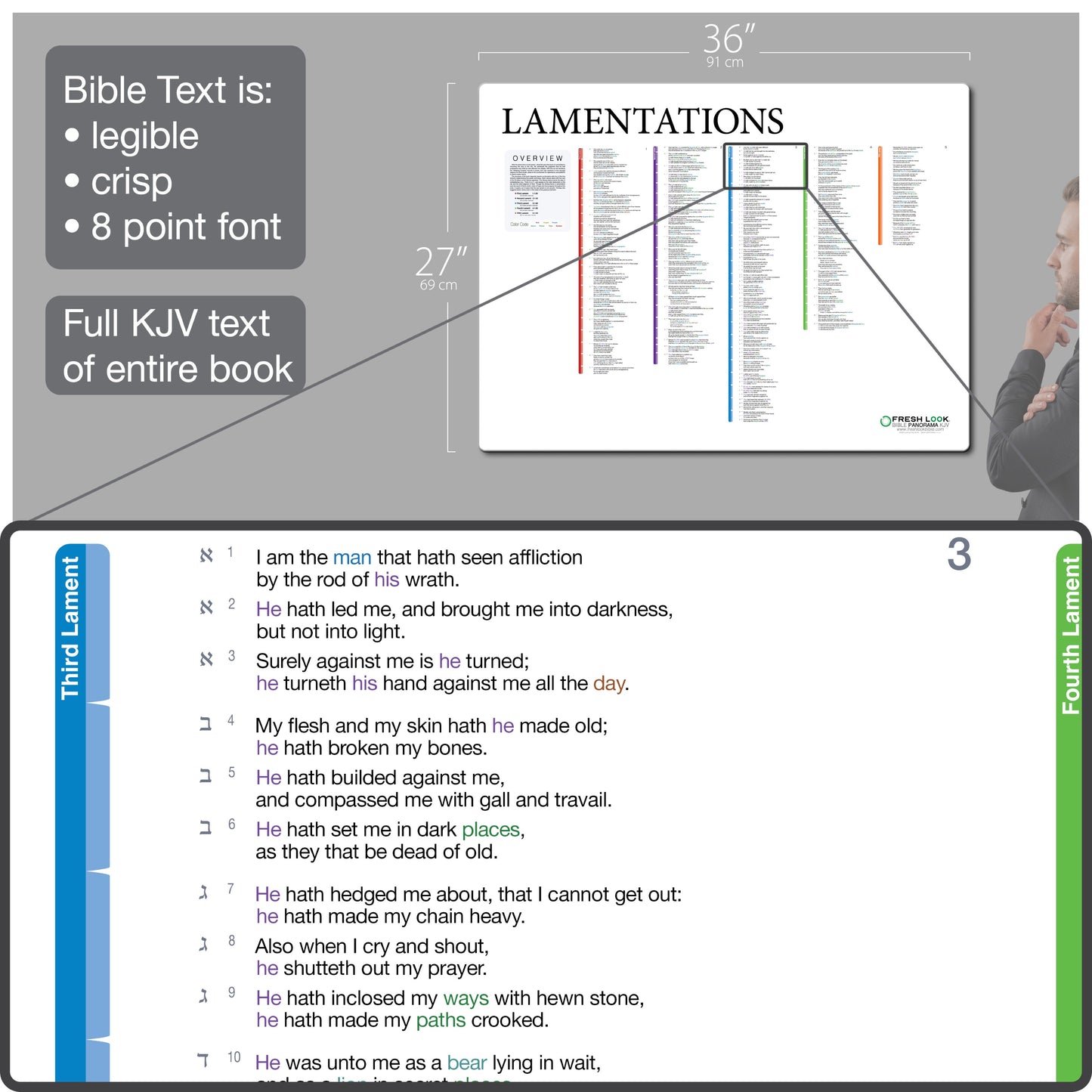 Lamentations Panorama PVC